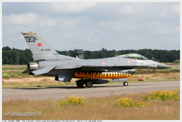 Air Force | Türk Hava Kuvvetleri