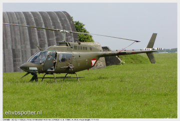 Air Force | Luftstreitkräfte