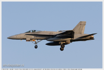 Air Force | Ilmavoimat