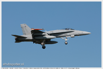 F/A-18 Hornet