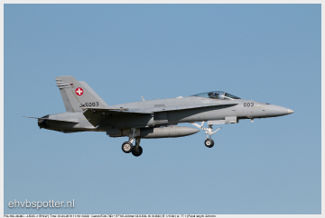 F/A-18 Hornet