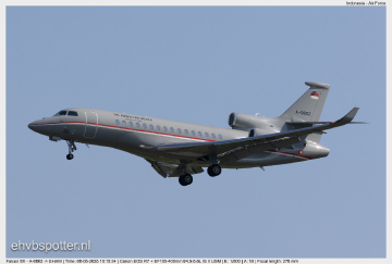 2025-05-08 Amsterdam - Indonesia AF Falcon